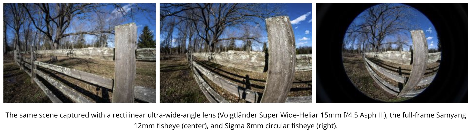 Flat Earth Fisheye Lenses
